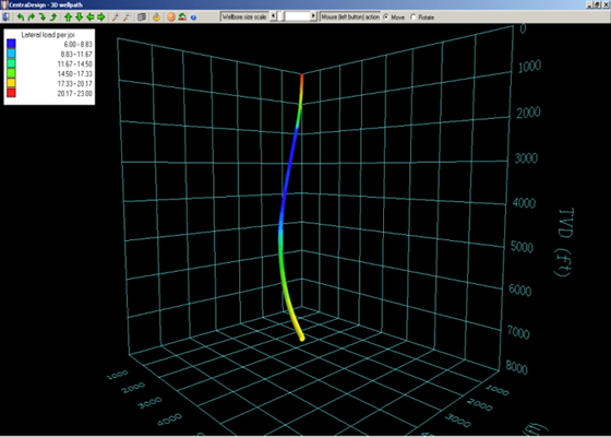 CentraDesign oil drilling software reports accurate torque and drag readings